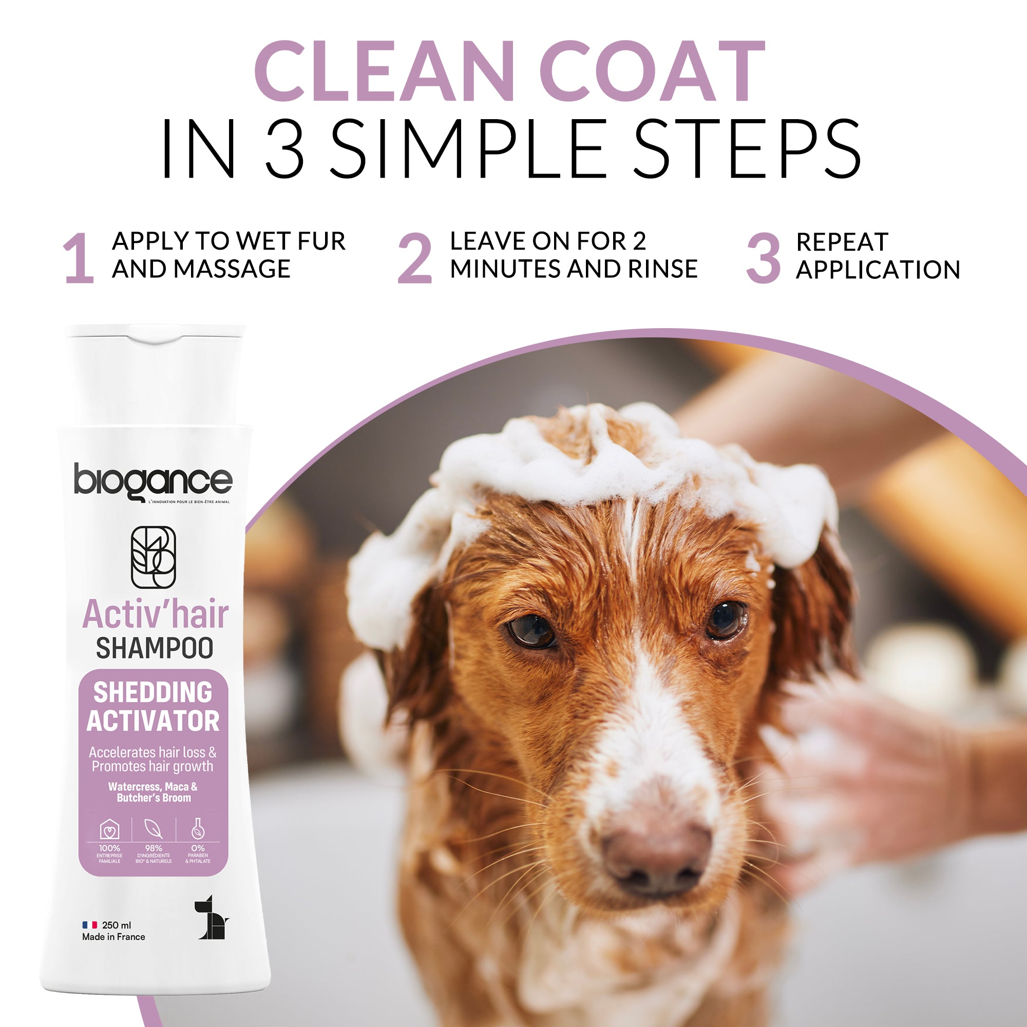 Shedding Activator Shampoo
