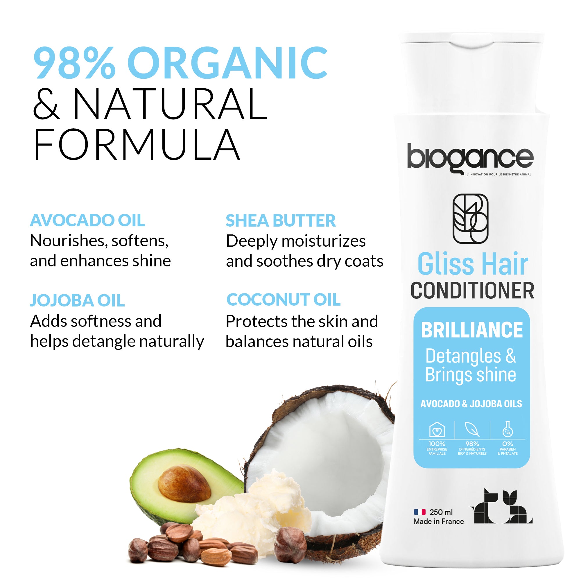 Après Shampooing Brillance