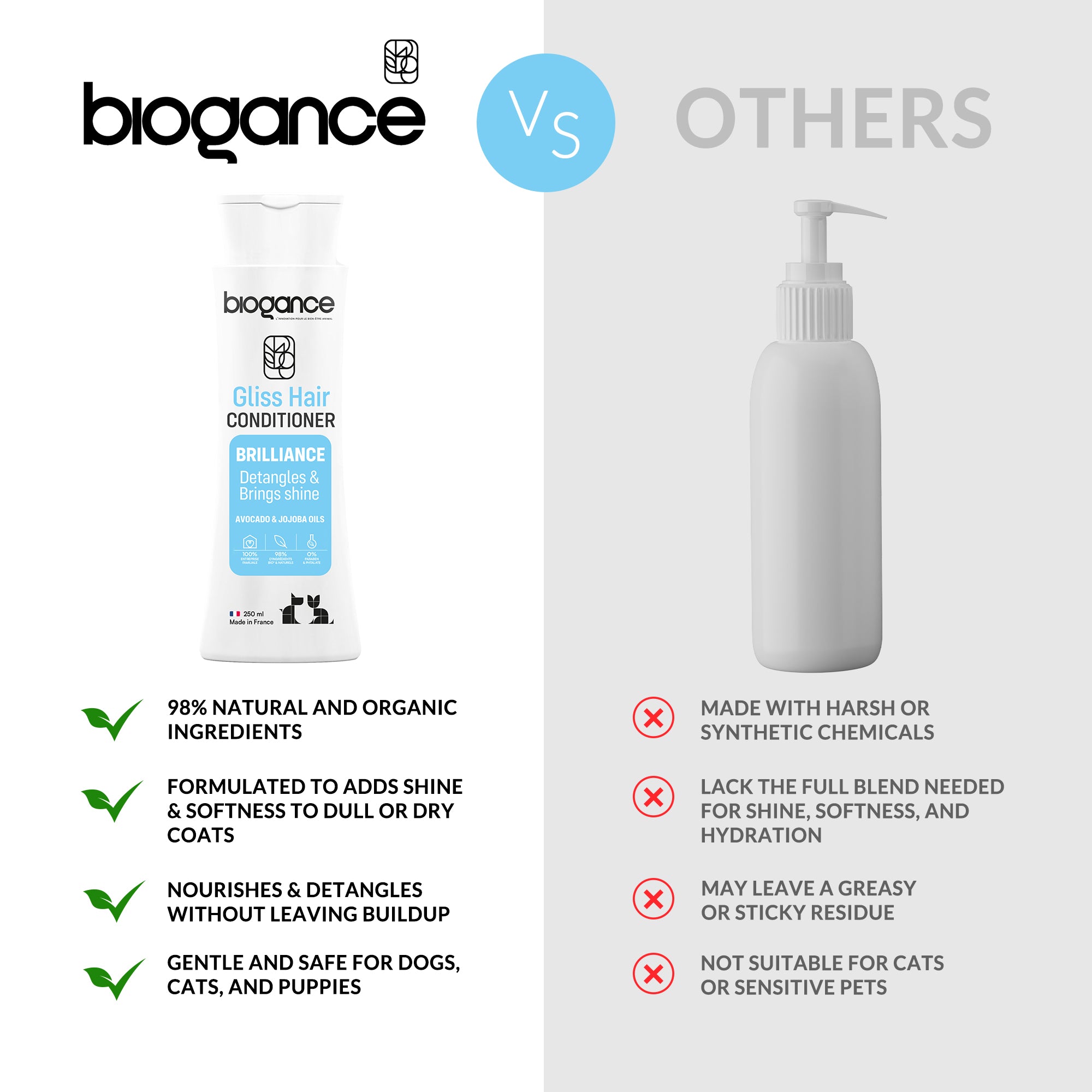 Après Shampooing Brillance