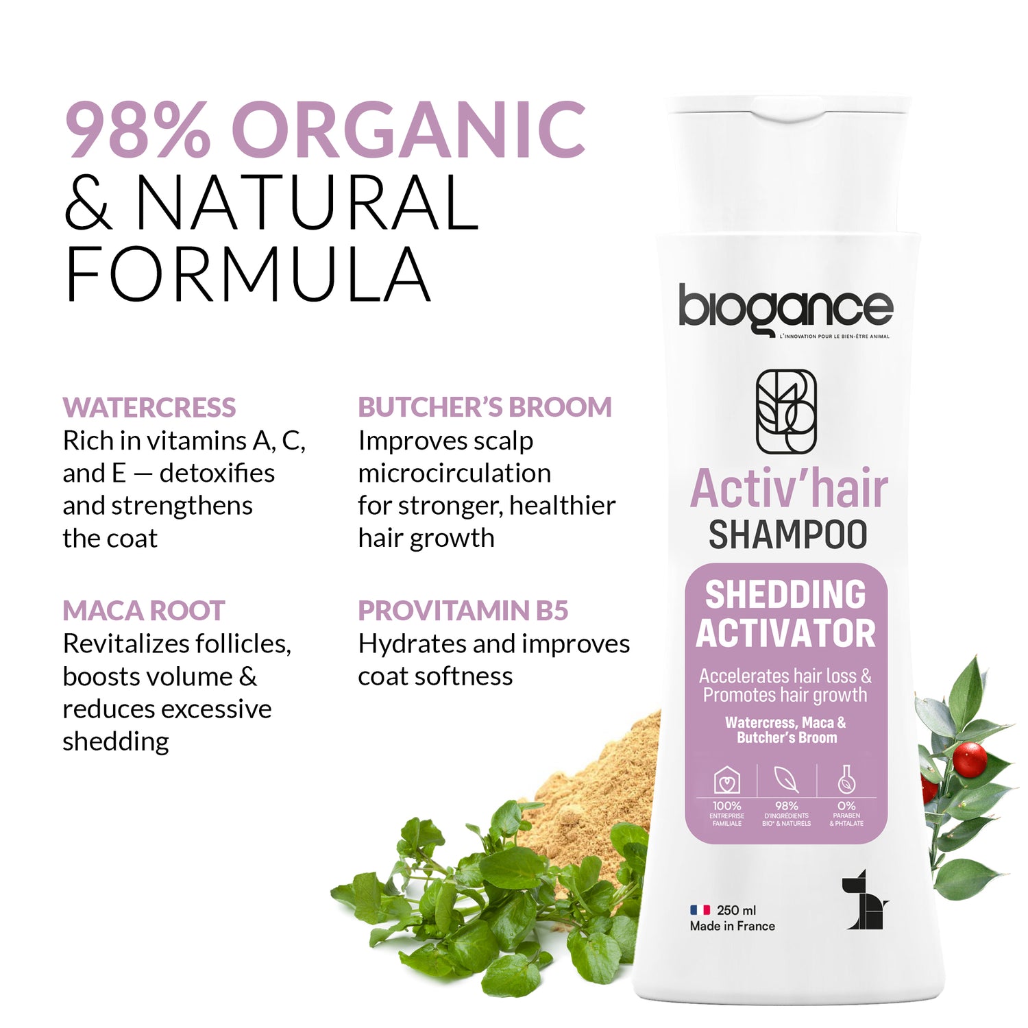 Shedding Activator Shampoo