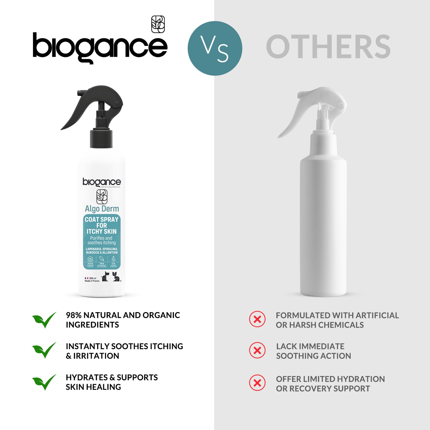 Spray Calmant Algo Derm