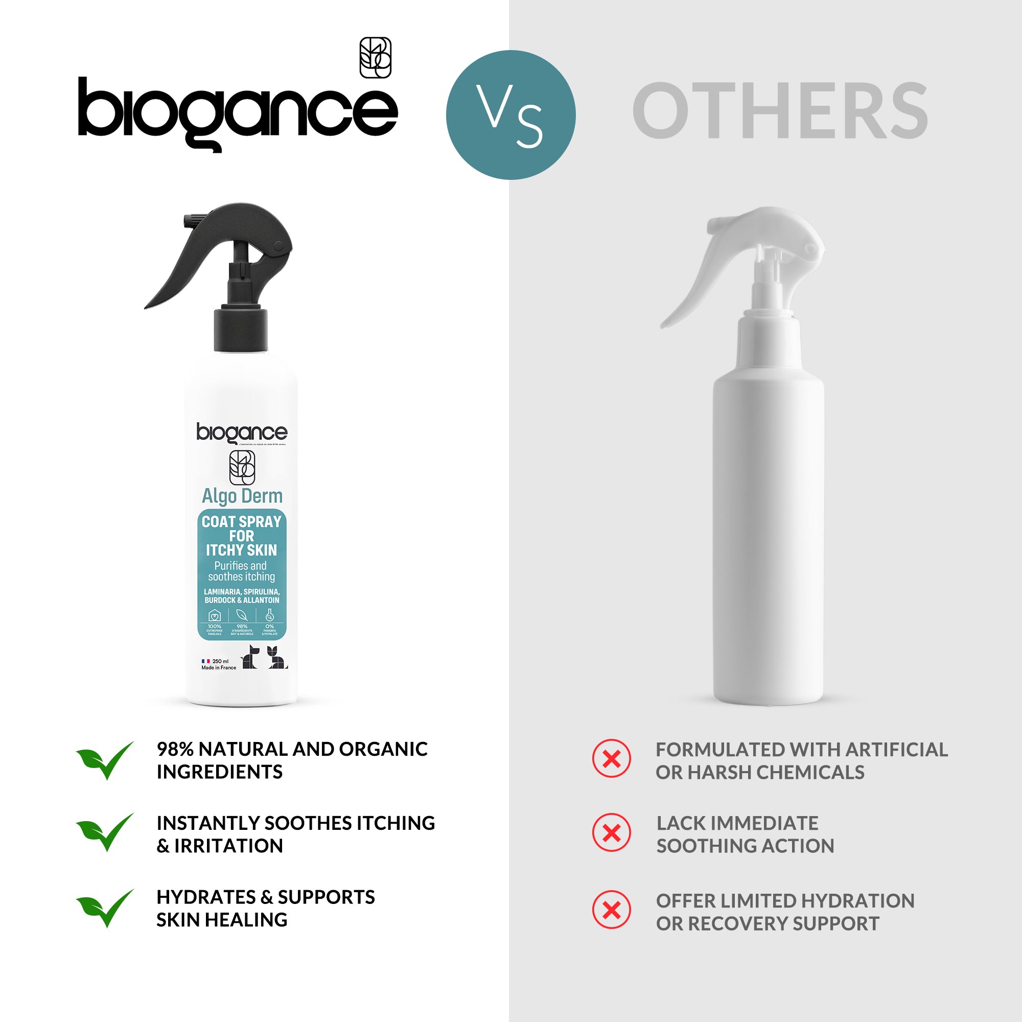 Spray Calmant Algo Derm