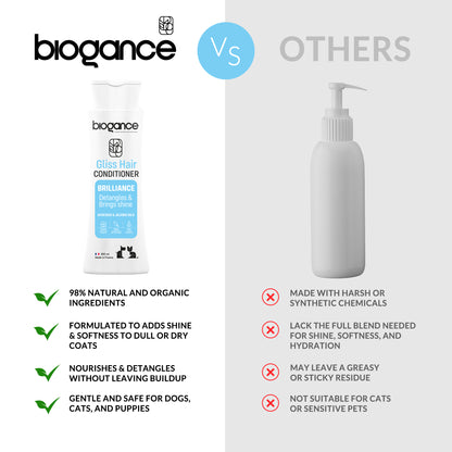 Après Shampooing Brillance